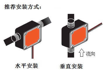 OF10ZZT-AO oval gear type flow sensor塑料齿轮流量计安装方式